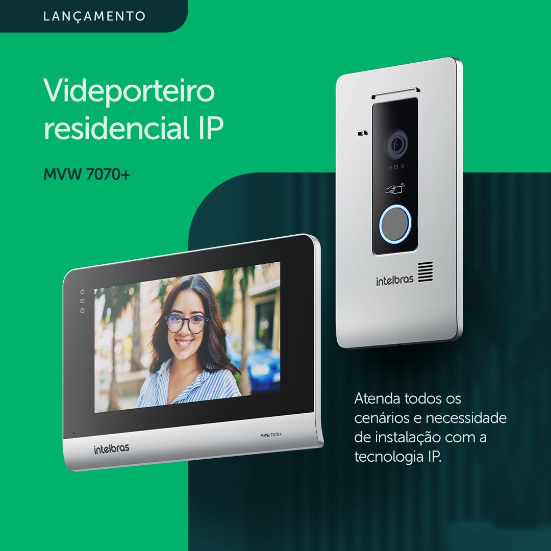 Monitor Interno Wi-Fi